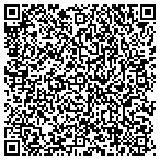 QR code with Grandview Lending, Inc. contacts