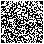 QR code with Lux VIP Transportation LLC contacts