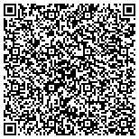 QR code with ROSQUIST DOT TESTING CLINIC contacts