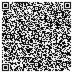 QR code with Appinventiv Technologies contacts