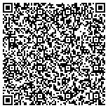 QR code with All About Events - San Luis Obispo contacts