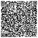 QR code with Spark the Night Entertainment contacts