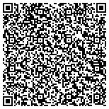 QR code with Ideal Health and Regenerative Medicine contacts