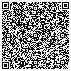 QR code with Unlimited Contracting contacts