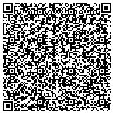QR code with Nutrovape- Best essential oil diffuser contacts