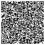 QR code with Covington Creations, LLC contacts