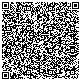 QR code with Pyramid Healthcare Philipsburg Outpatient Treatment Center contacts