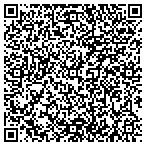 QR code with The Phenix Group contacts