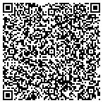 QR code with Sharon Sappington, Realtor contacts