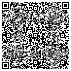 QR code with Spectrum pest solutions LLC contacts