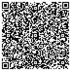 QR code with Hunt's Kitchen & Design contacts