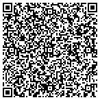 QR code with OmniPush IT Support contacts