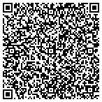 QR code with Illumination Consulting contacts