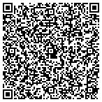 QR code with Schon Tepler Group Inc contacts