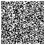 QR code with Hi-Tech Painting & Decorating Inc. contacts