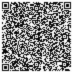 QR code with Cleveland Eye Clinic contacts