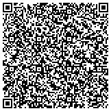 QR code with Keyrenter Property Management Chicago North contacts
