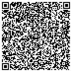 QR code with Mark's Mattress Outlet contacts