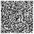 QR code with Ressac Climate Control contacts