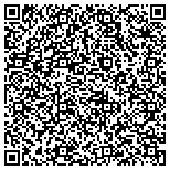 QR code with CertaPro Painters of Minneapolis South & St. Louis contacts