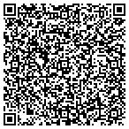 QR code with Toco Hill Picture Framing contacts