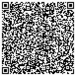 QR code with Pappy's Barber Shop San Diego contacts