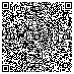 QR code with J&M Roofing, Inc contacts