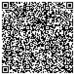 QR code with Truly Painting & More-Painting Contractor contacts