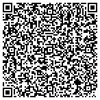QR code with Dunn Healthcare Center contacts