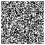 QR code with Arizona Roof Rescue contacts