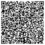 QR code with Rhodes Architecture + Light contacts