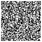 QR code with Signature Patches contacts