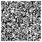 QR code with Icon Process Controls contacts
