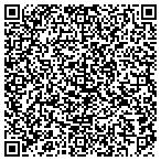 QR code with Print Advisors contacts