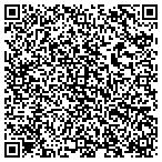 QR code with Peoples Bank Mortgage contacts