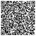QR code with Husain Law + Associates, PC contacts