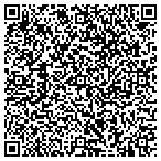 QR code with Southern Surgical Arts contacts