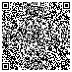 QR code with SAFON AUTOBODY & GLASS contacts