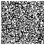 QR code with Understand tax levies Los Angeles - UnTax contacts