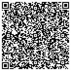 QR code with Austin Clinic for Men contacts