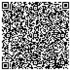 QR code with Signal Integrity Software, Inc. contacts