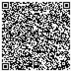 QR code with Peerless Digital Marketing contacts