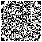 QR code with Radford Overhead Doors contacts