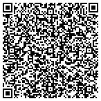 QR code with Green Giant Pest Control contacts
