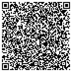 QR code with KY Cheerleading Center contacts
