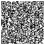 QR code with Wampler & Souder, LLC contacts