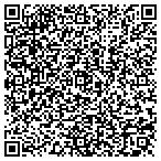 QR code with Digitant Consulting Pvt Ltd contacts