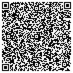 QR code with BlueRose Packaging contacts