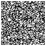 QR code with Fire & Hammer Technologies, Inc. contacts