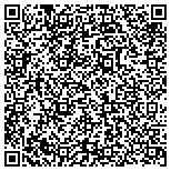 QR code with ATC Furniture Furnishings Corp contacts
